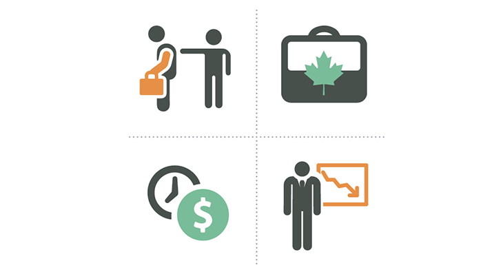 COVID-19 - Impact on Canadian Business and Employment Dashboard