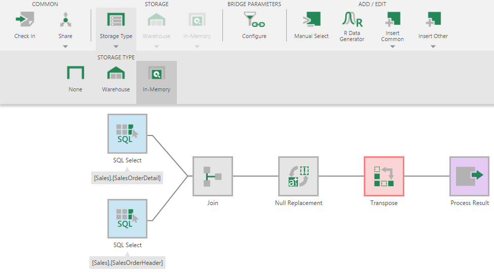 ETL data cube designer