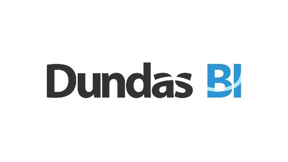 Dundas Charting Software