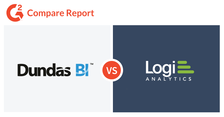 Dundas BI versus Logi Analytics