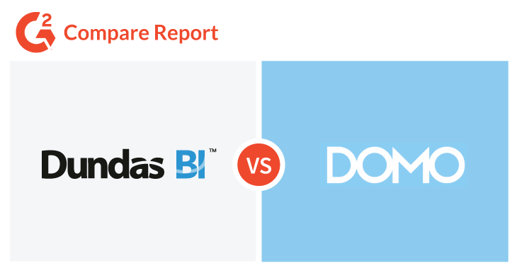 Dundas BI versus DOMO