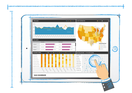 tablet dashboard