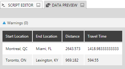 Data Preview showing the transform output