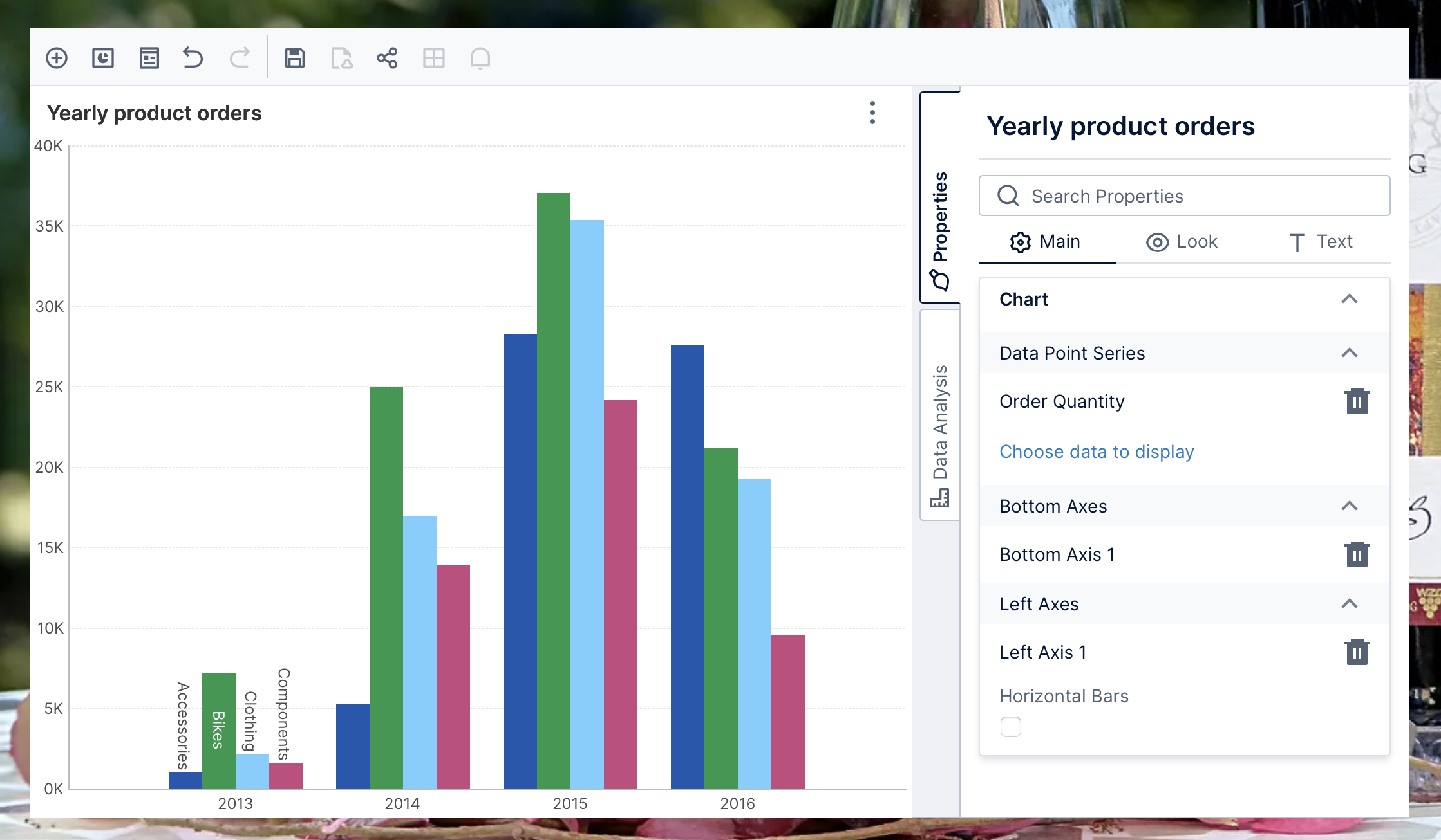 Main properties for a chart in an ad hoc dashboard