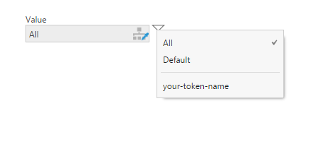 Using the Named Set token