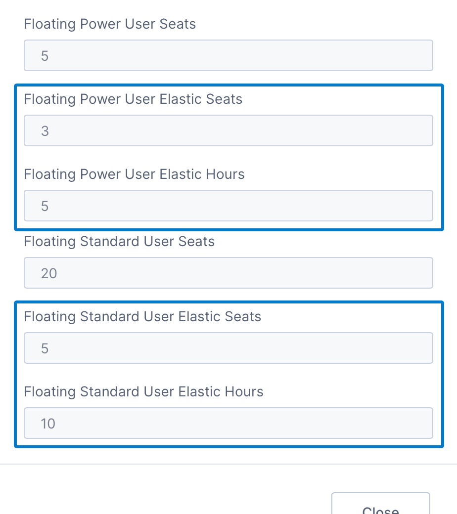 Portion of license showing elastic seat and hour limits