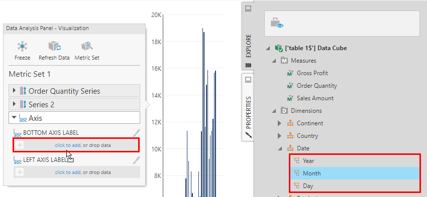 Drag levels to Bottom Axis Label
