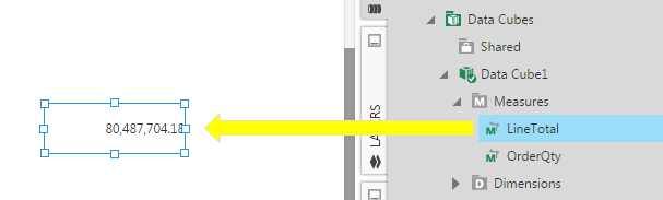 Dragging a measure to the data label