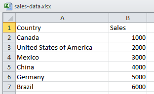 Excel data for connecting to a map
