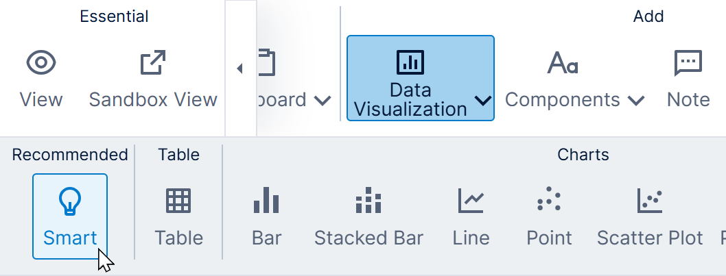 Selecting the Smart data visualization from the toolbar