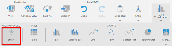 Select the Smart data visualization from the toolbar