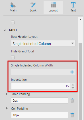 Adjust the column width and indentation