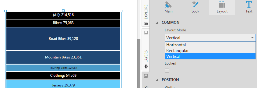Vertical layout mode for a treemap