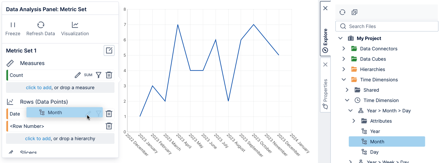 Replace date column with Month level