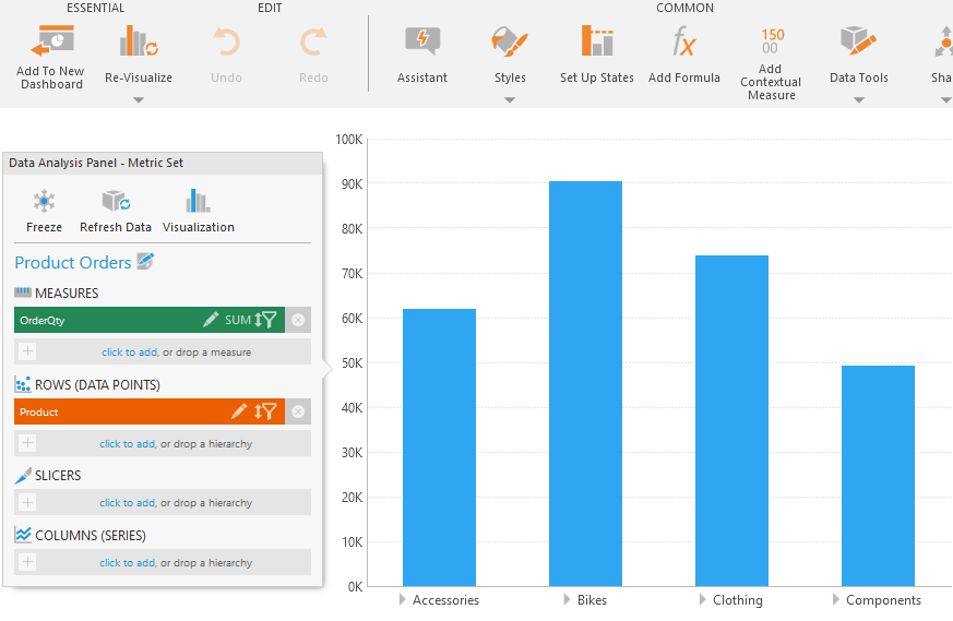 Metric set with unsorted measure