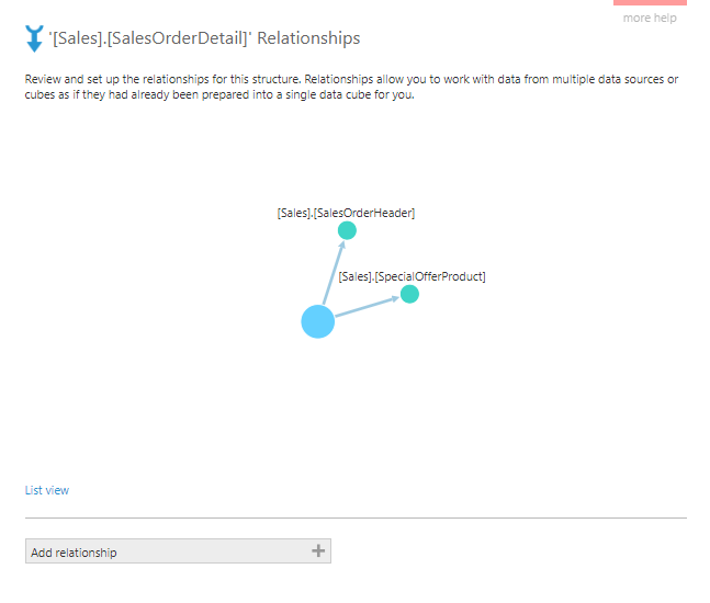 Create Relationship Between Two Tables Brokeasshome Create Relationship Between Two Tables Brokeasshome