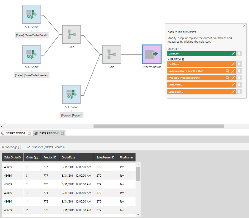Preview the data cube process result