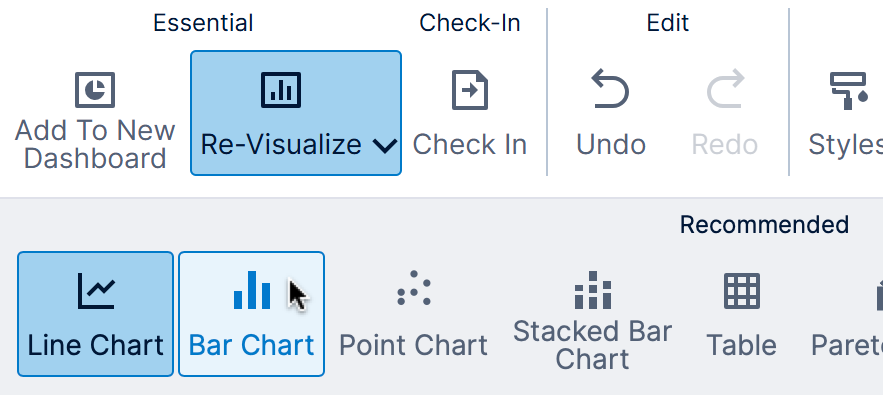 Re-visualize as bar chart