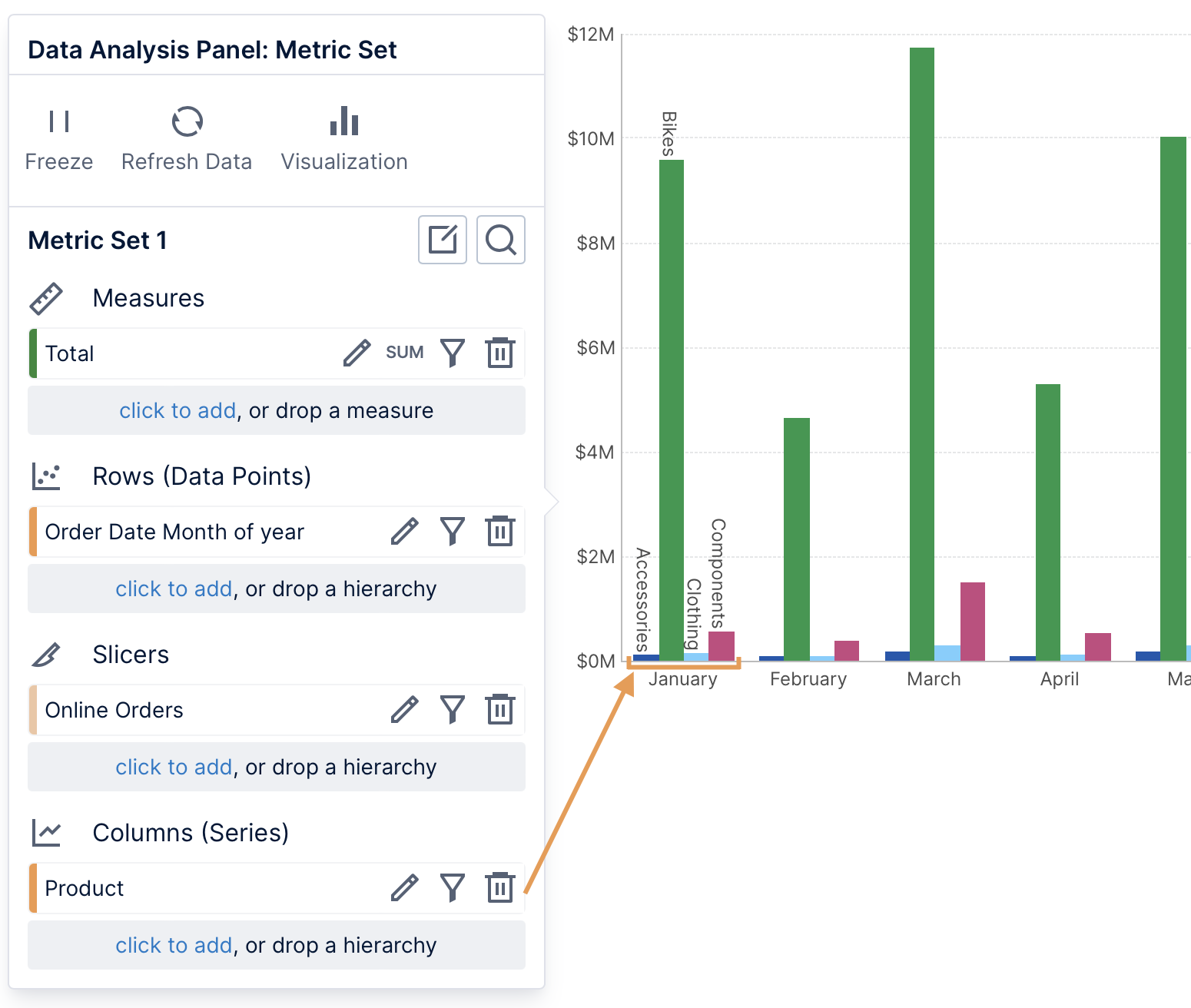 Column hierarchy values in a bar chart