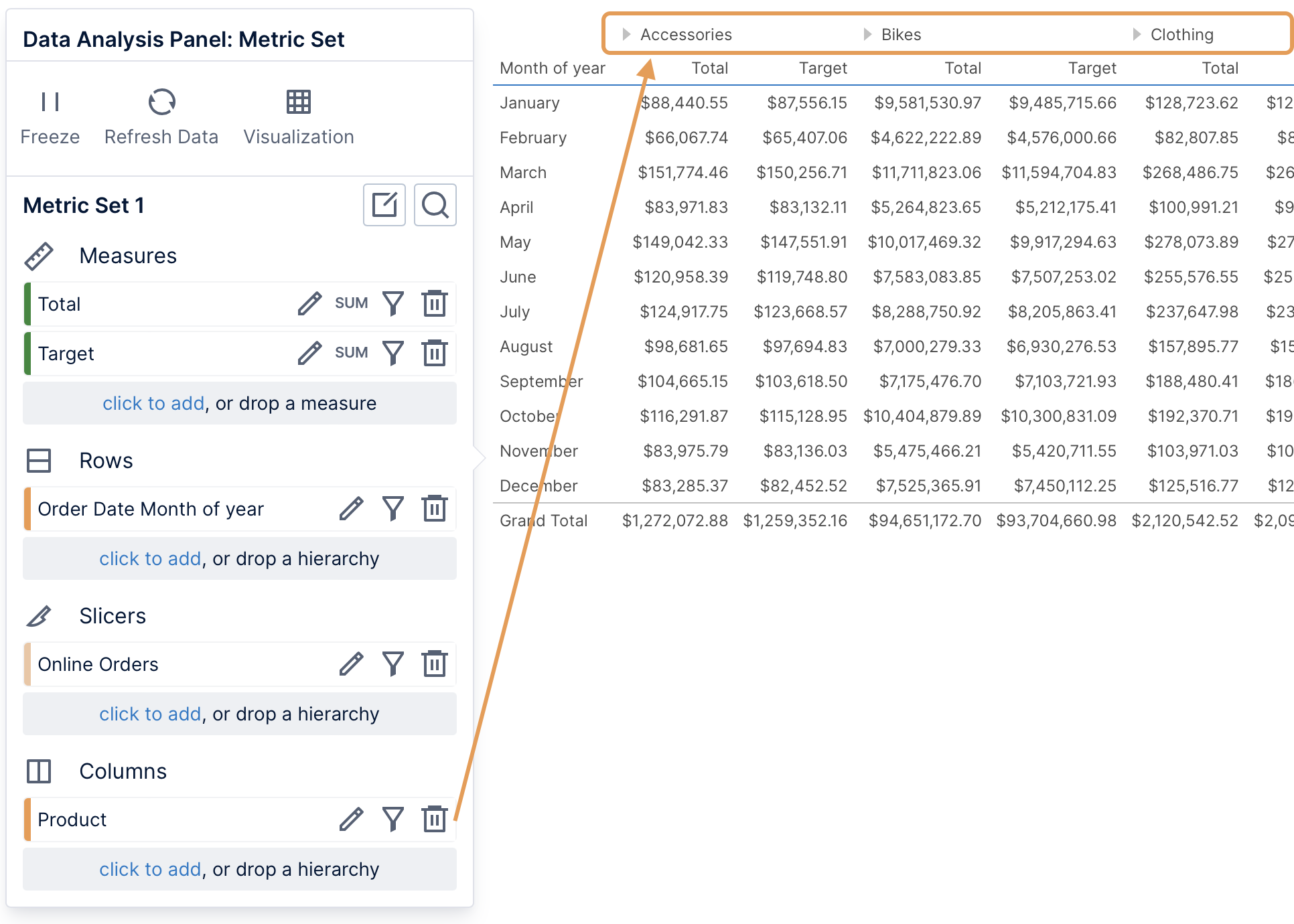 Column hierarchy values in a table visualization