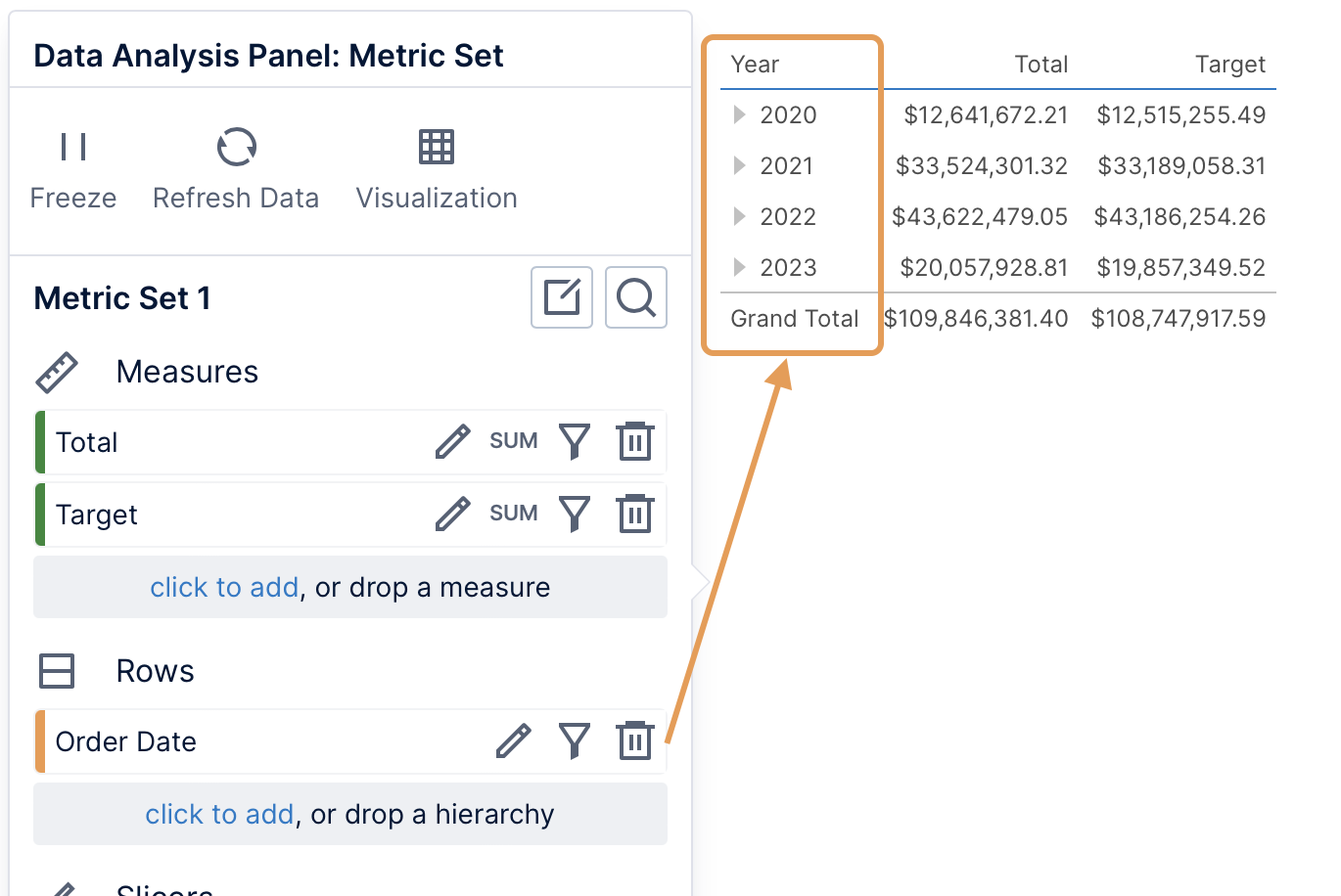 Row hierarchy values in a table visualization