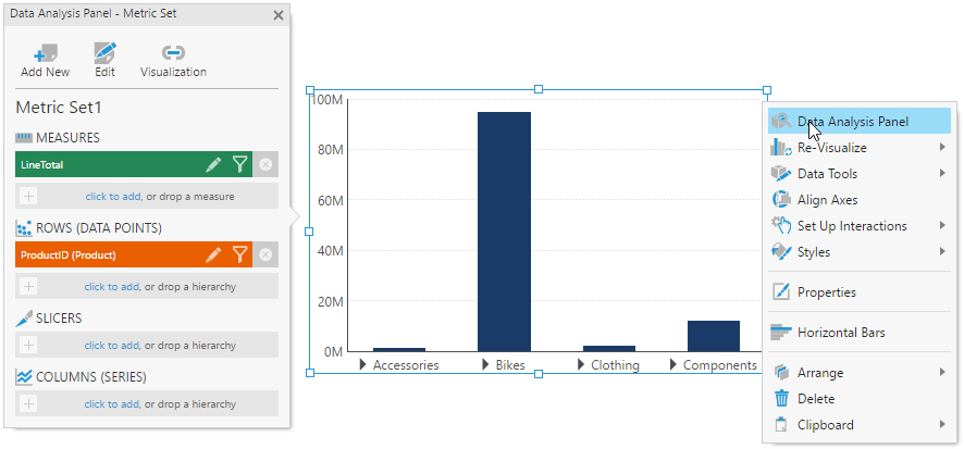 Right-click on a data visualization to open its Data Analysis Panel