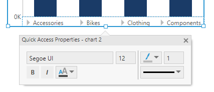 Quick Access Properties for a chart axis and its font