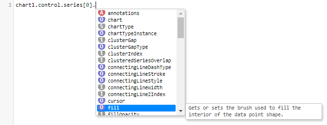 Auto-complete popup showing a chart series' properties and methods with descriptions