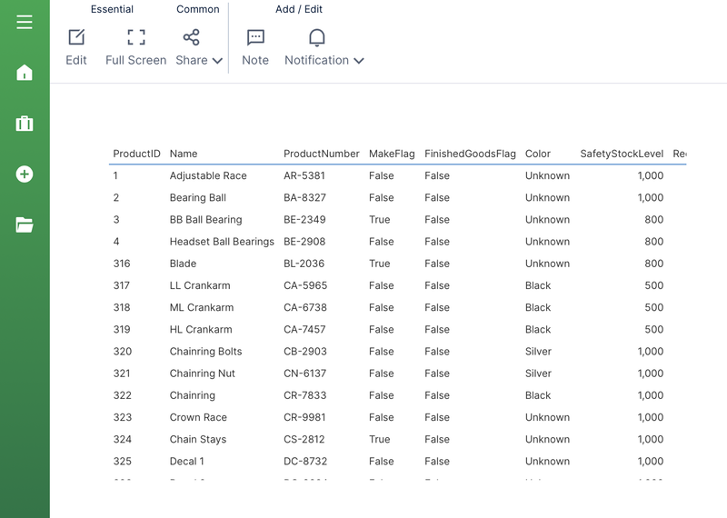 Database table in view mode