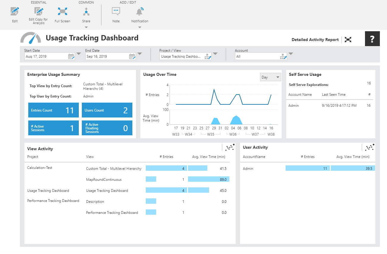 View the Usage Tracking dashboard
