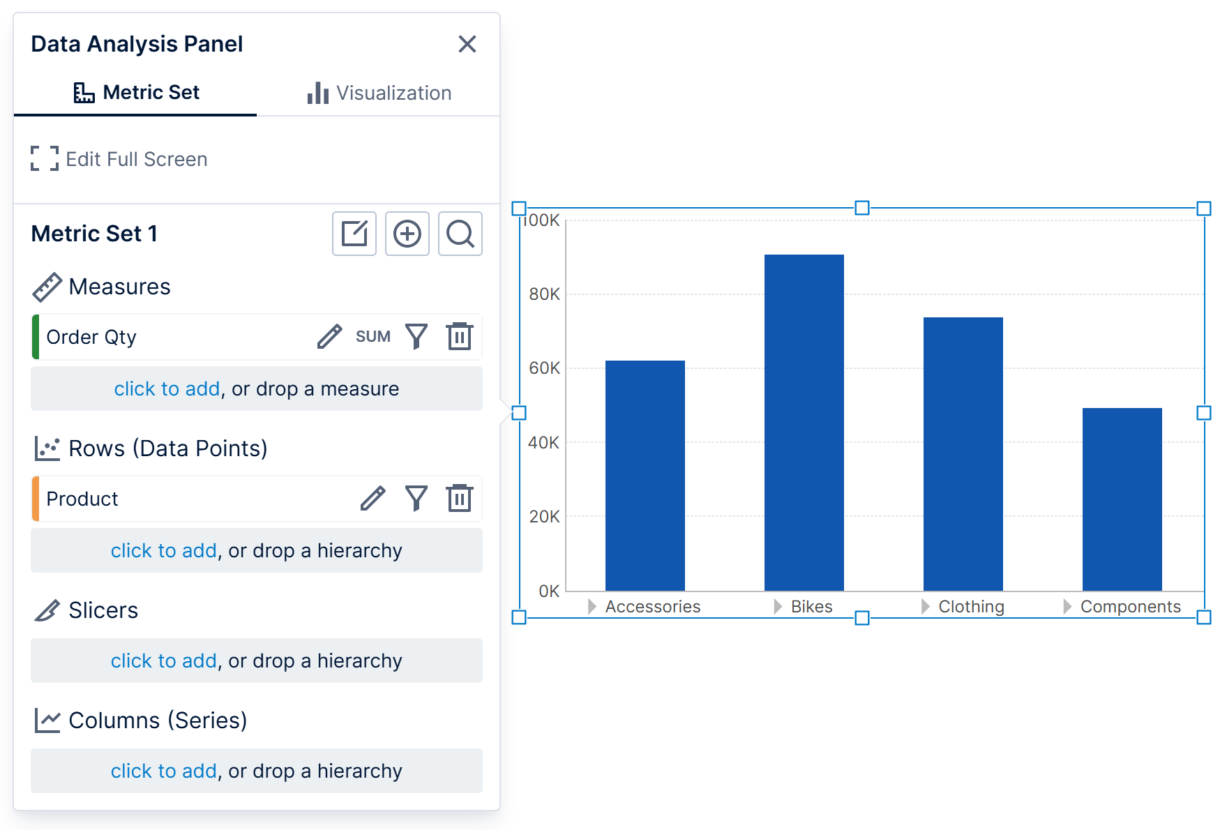 Dashboard 1 with bar chart showing Order Qty by Product