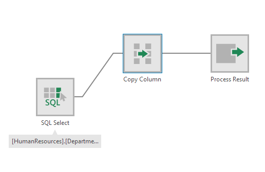 Transform - Copy Element