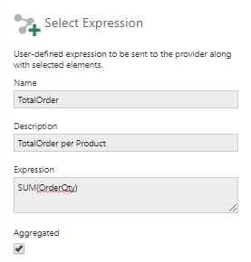 Sample expression