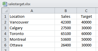 Input data: Excel sheet