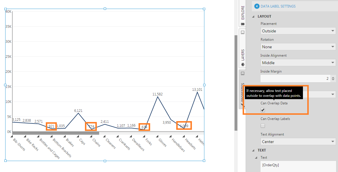 Allow overlap with data points