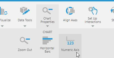 Select the Numeric Axis chart property option in the toolbar