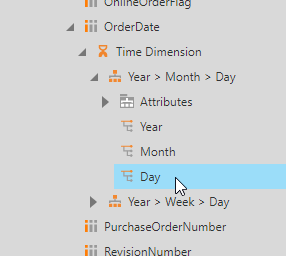 Expand a date column to find time dimensions