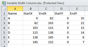 Excel data for variable width column chart