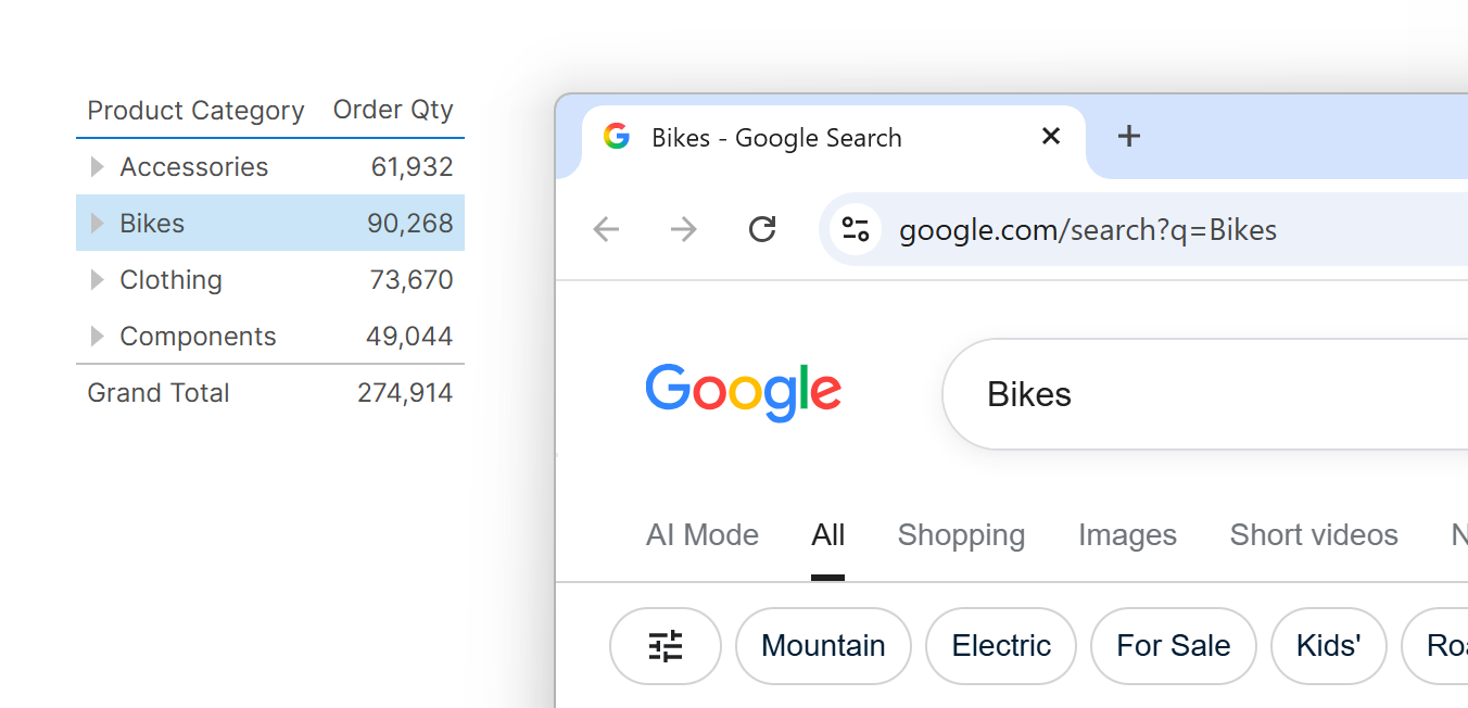 Google search for Bikes in a new window