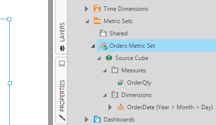 Promoted metric set appears in the Metric Sets folder
