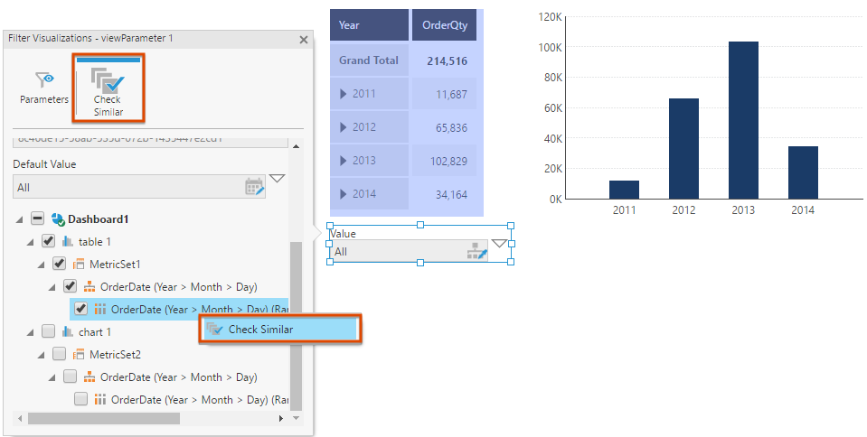 Check similar parameters in the view