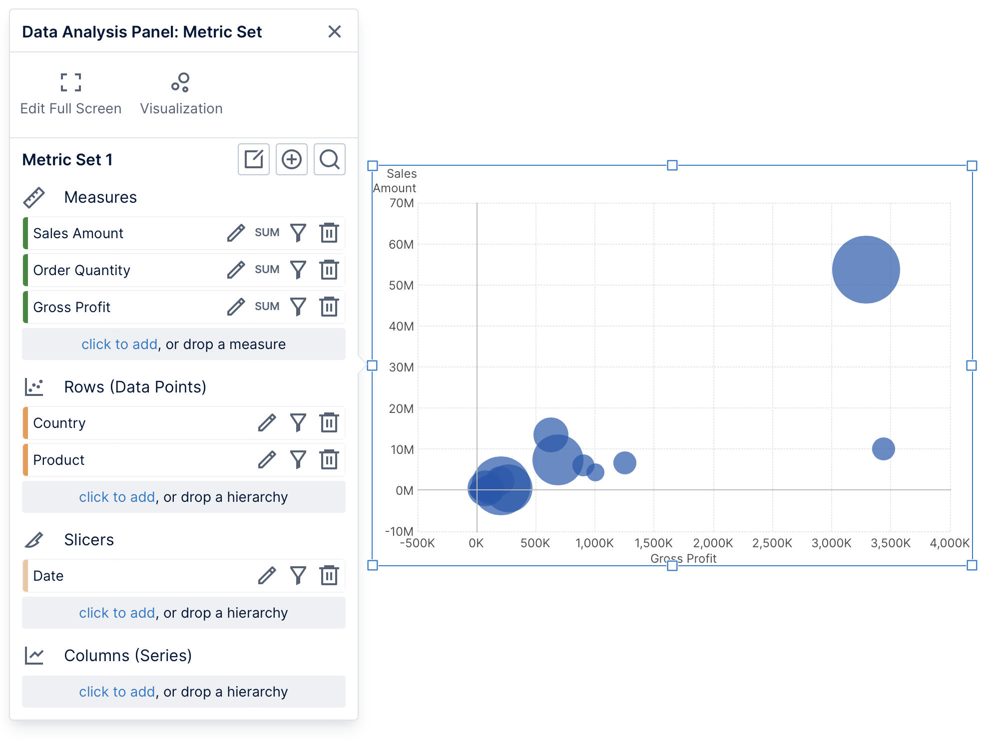 Create a dashboard with a time dimension slicer
