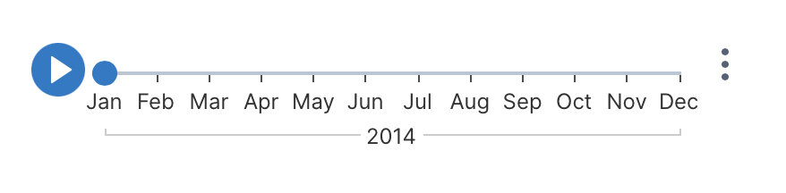 Result of drilling down on 2014 along the filter