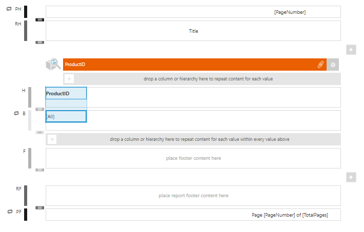 Initial report design