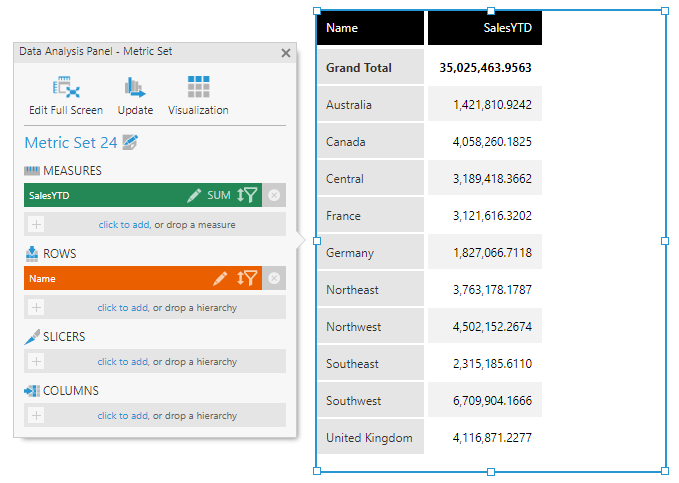 A metric set in the full-screen editor
