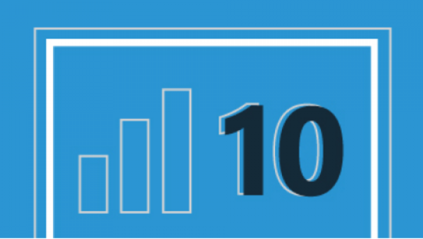 10 Advanced Data Visualizations