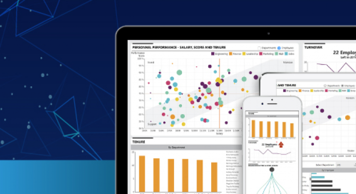 6 Key Capabilities an Embeddable Analytics Software Should Deliver