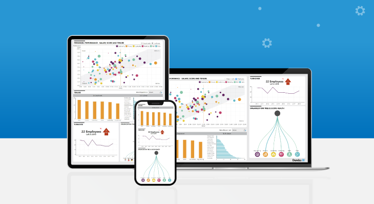 How Embedded BI Is Changing The Game For Advanced Analytics