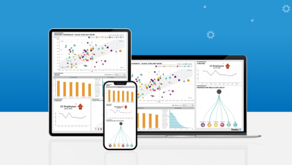 How Embedded BI Is Changing The Game For Advanced Analytics