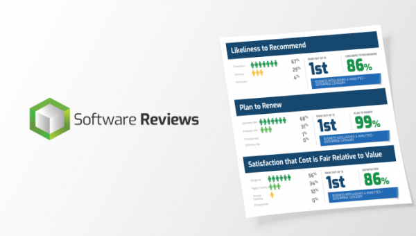 Info-Tech's 2022 Product Scorecard Report for Dundas BI